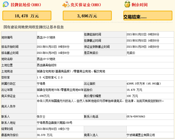 得力集团3.01亿元竞得宁波市宁海县一宗商住用地 溢价率62.78%-中国网地产