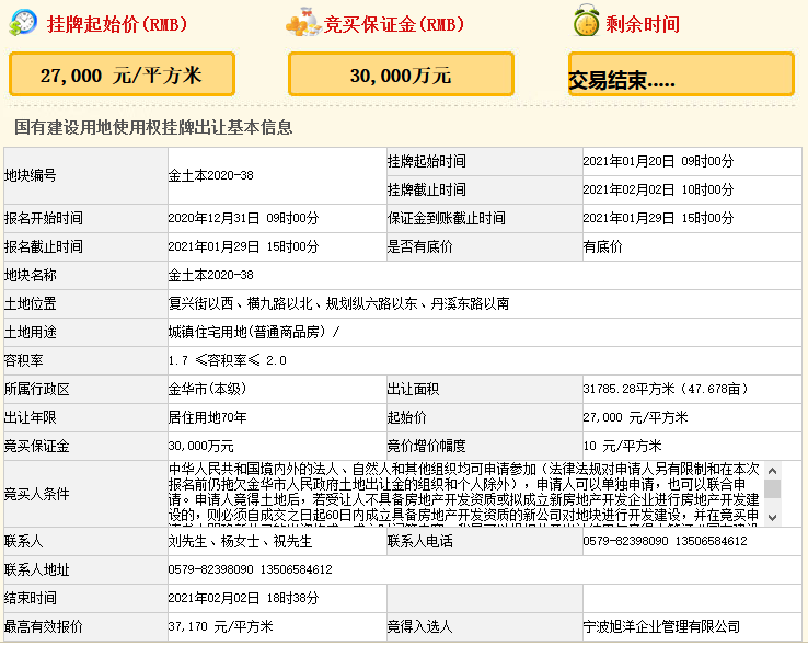 荣安11.81亿元竞得金华市金东区一宗居住用地 溢价率37.67%-中国网地产
