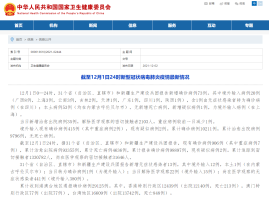 31省区市新增本土确诊53例，均在内蒙古