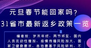 元旦春节能回家吗？31省市最新返乡政策一览